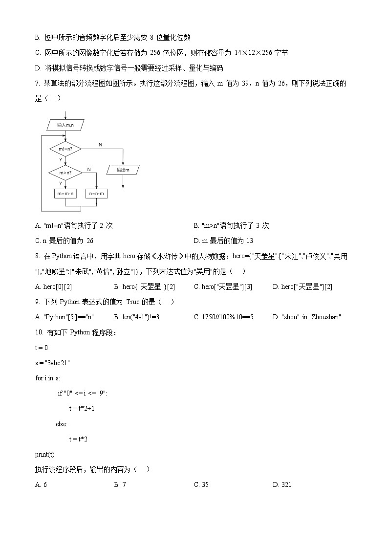 浙江省舟山市2023-2024学年高二上学期期末检测信息技术试题（Word版附解析）03
