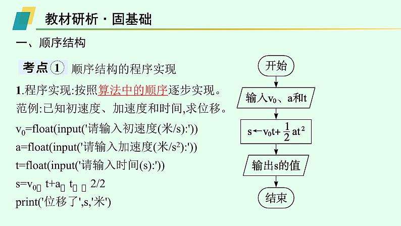 高中信息技术学考复习第3章算法的程序实现课时10顺序结构及分支结构的程序实现课件第3页