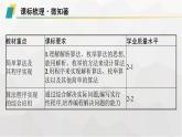 高中信息技术学考复习第3章算法的程序实现课时13解析算法与枚举算法课件