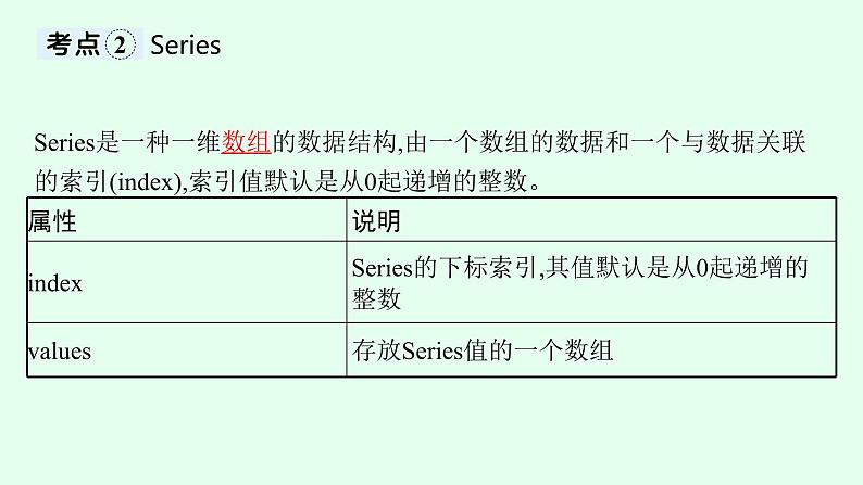 高中信息技术学考复习第4章数据处理与应用课时15pandas处理数据课件第5页