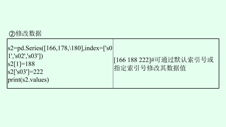 高中信息技术学考复习第4章数据处理与应用课时15pandas处理数据课件08