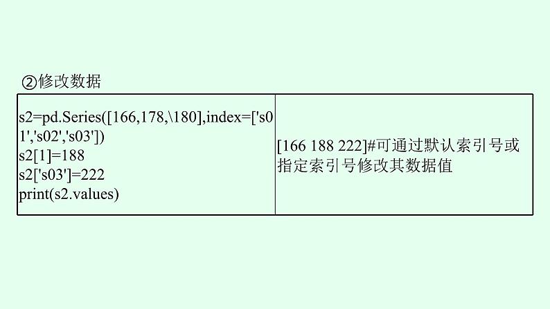 高中信息技术学考复习第4章数据处理与应用课时15pandas处理数据课件第8页