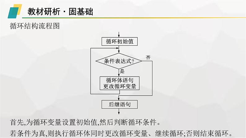 高中信息技术学考复习第3章算法的程序实现课时11循环结构的程序实现课件03