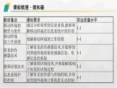 高中信息技术学考复习第7章信息系统的支撑技术课时24移动终端、传感与控制课件