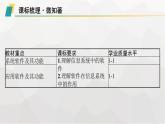 高中信息技术学考复习第7章信息系统的支撑技术课时23计算机软件课件