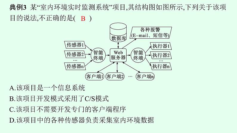 高中信息技术学考复习第9章信息系统的搭建实例课时28信息系统的搭建实例课件08