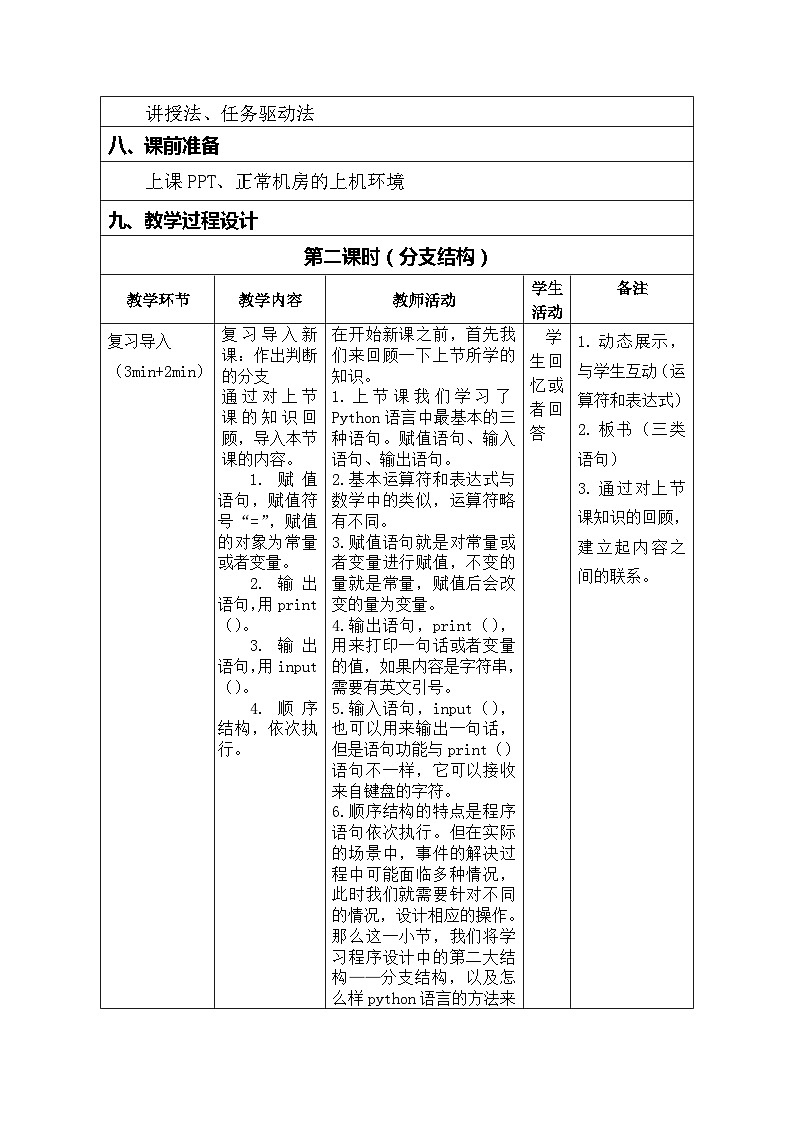 2.2作出判断的分支教学设计2023—2024学年教科版（2019）高中信息技术必修102