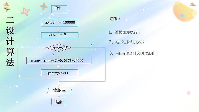 2.3周而复始的循环（条件循环）课件06