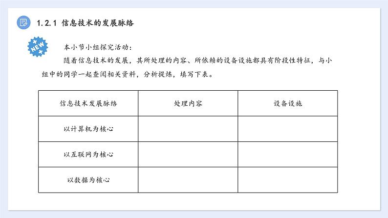 _粤教版 1.2 信息技术发展脉络与趋势-1.2 信息技术发展脉络与趋势 课件第6页