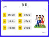 蓝紫色卡通风安全知识进校园PPT