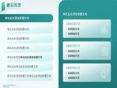 智慧校园数据中心建设解决方案ppt模板