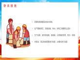 夏季四防安全生产知识培训PPT模板