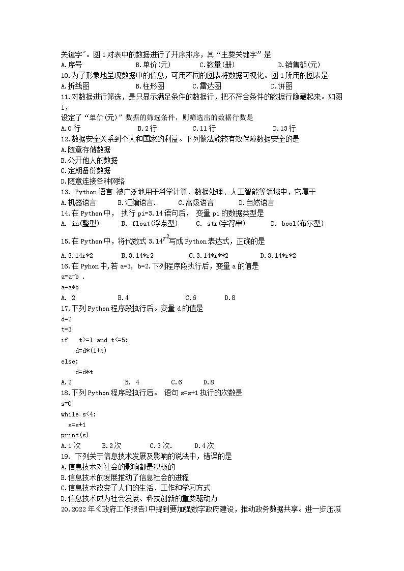 2022年广西普通高中学业水平合格性考试信息技术试题02