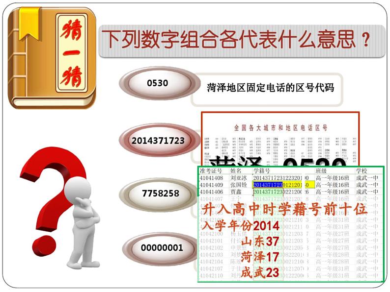 高中信息技术_数据编码的基本方式PPT第3页