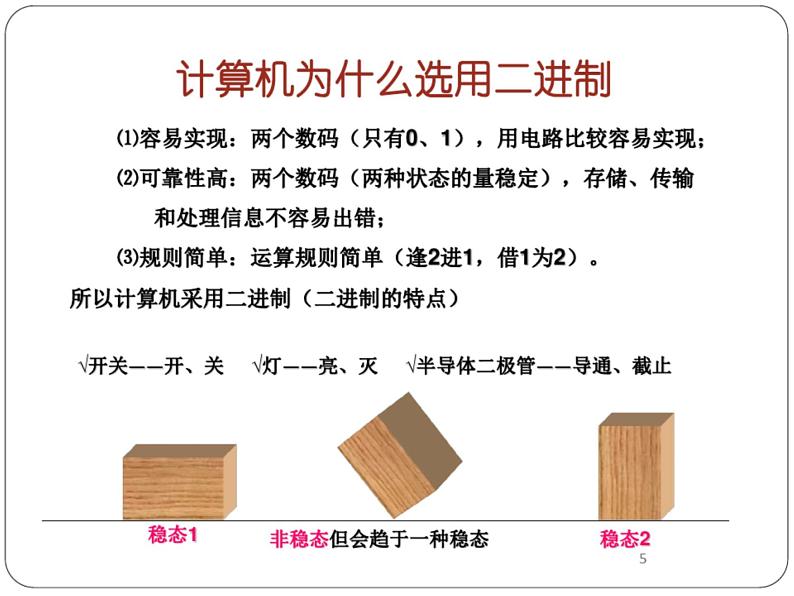 高中信息技术_数据编码的基本方式PPT第5页