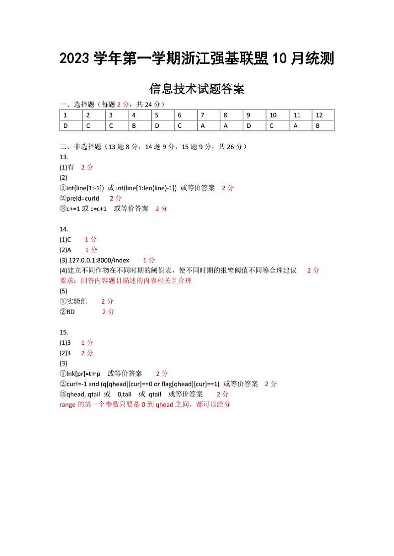 浙江强基联盟2023学年第一学期高三年级10月联考 技术答案（信息技术）第1页