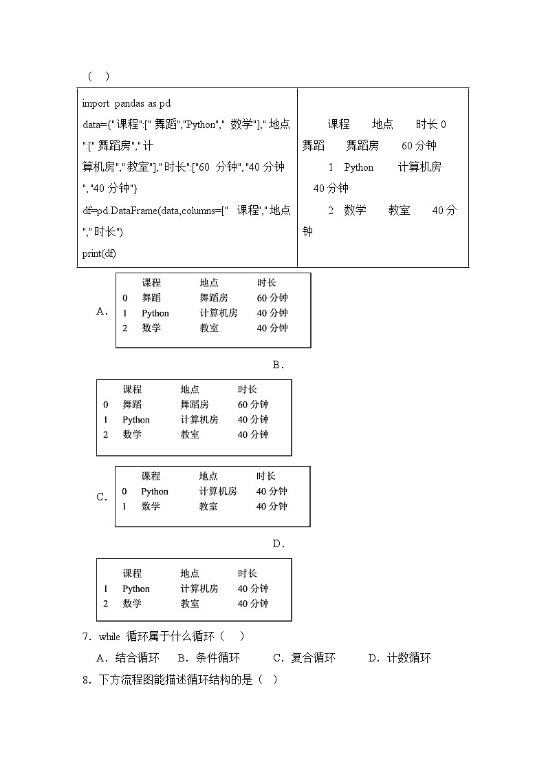 2023-2024学年普通高等学校信息技术学业水平考试模拟卷（４）【适用华东师大版（2020）地区】第2页
