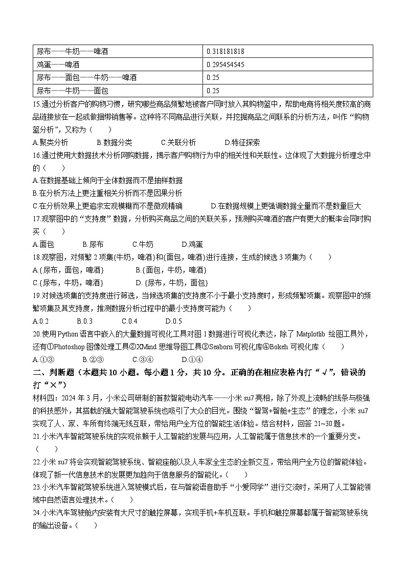 山西省太原市2023-2024学年高一下学期7月期末信息技术试题第3页