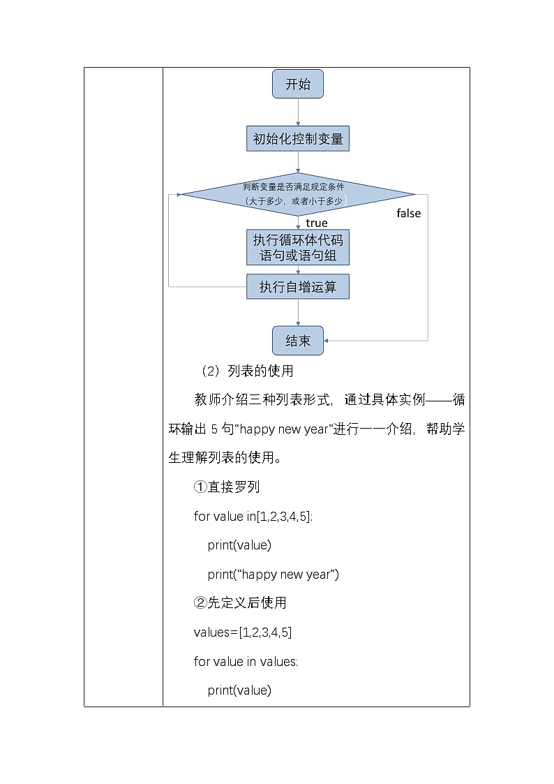 粤教版（2019）高一信息技术4.4《运用循环结构描述问题求解过程》教案（第一课时）第3页
