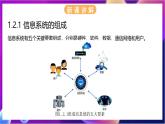 【新教材】浙教版（2019）高中信息技术必修二1.2《信息系统的组成与功能》课件