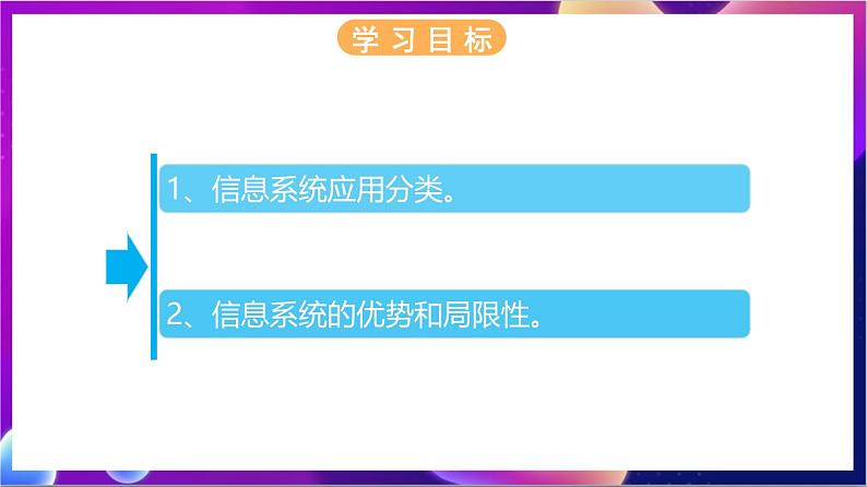 【新教材】浙教版（2019）高中信息技术必修二1.3《信息系统的应用》课件02