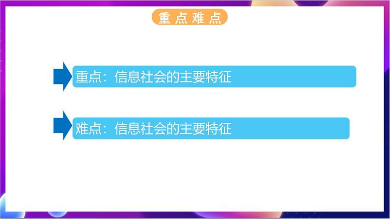 【新教材】浙教版（2019）高中信息技术必修二1.4《信息社会及其发展》课件03