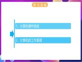 【新教材】浙教版（2019）高中信息技术必修二2.1《计算机硬件》课件