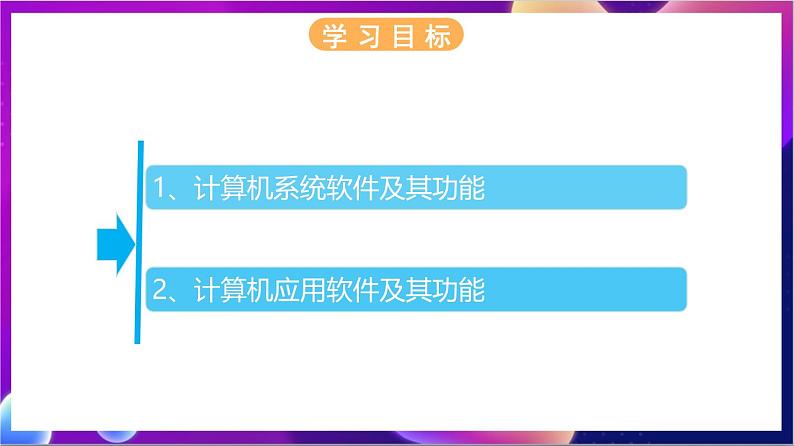 【新教材】浙教版（2019）高中信息技术必修二2.2《计算机软件》课件02