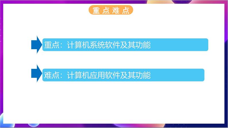 【新教材】浙教版（2019）高中信息技术必修二2.2《计算机软件》课件03