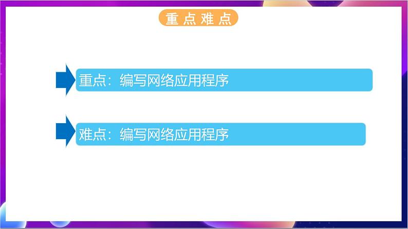 【新教材】浙教版（2019）高中信息技术必修二2.6《网络应用软件开发》课件03