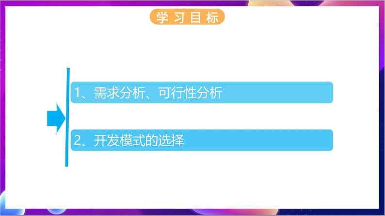 【新教材】浙教版（2019）高中信息技术必修二4.1《搭建信息系统的前期准备》课件02