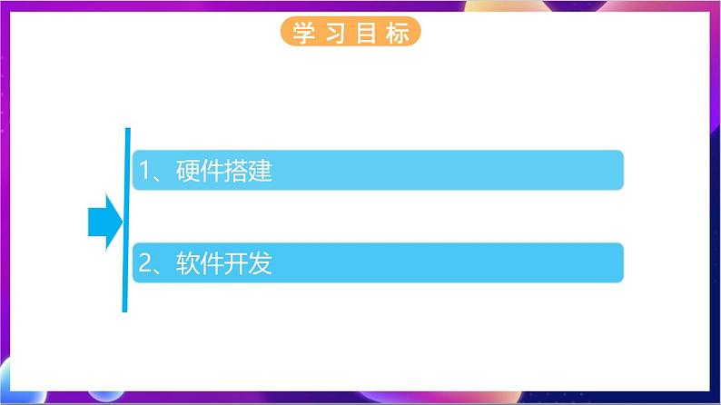 【新教材】浙教版（2019）高中信息技术必修二4.2《搭建信息系统》课件02