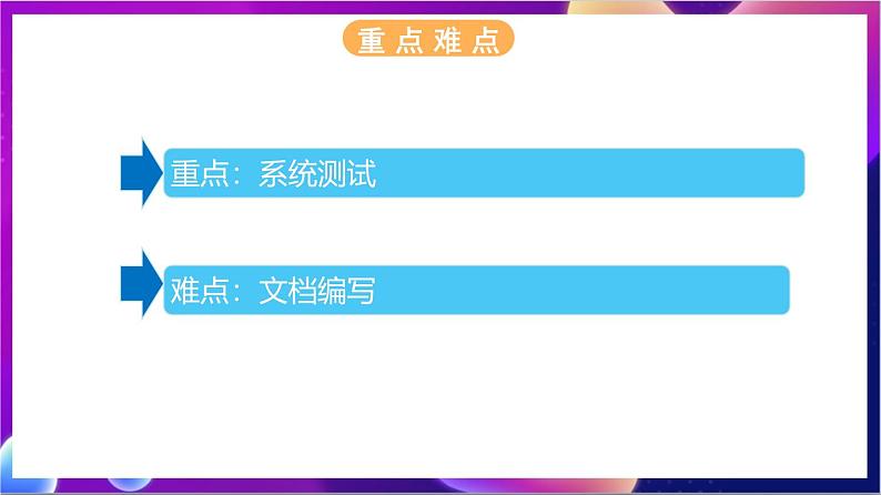 【新教材】浙教版（2019）高中信息技术必修二4.3《完善信息系统》课件03