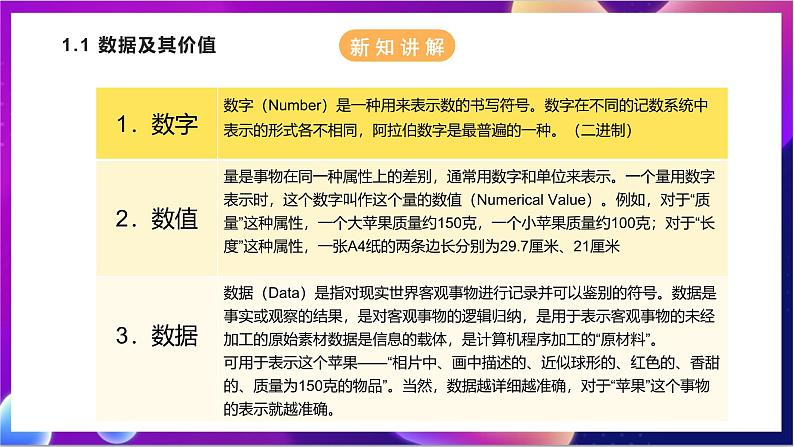 【新教材】粤教版（2019）高中信息技术选择性必修一 第1章《认识数据和数据结构》课件03