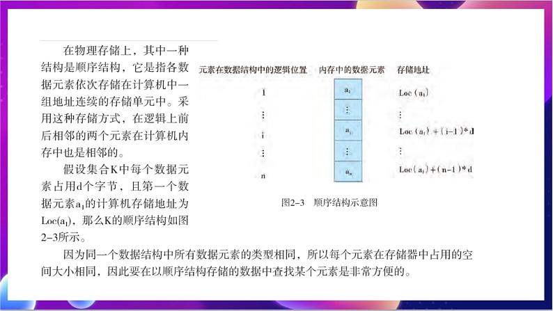 【新教材】粤教版（2019）高中信息技术选择性必修一第2章《数据的存储方式》课件04