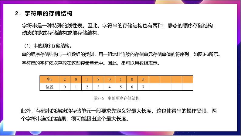 【新教材】粤教版（2019）高中信息技术选择性必修一第3章《线性数据的组织和存储》课件07