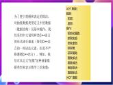 【新教材】粤教版（2019）高中信息技术选择性必修一第4章《抽象数据类型》课件