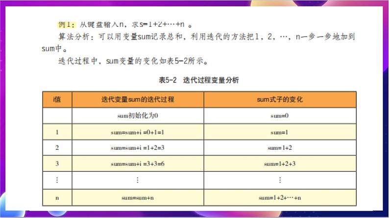 【新教材】粤教版（2019）高中信息技术选择性必修一第5章《数据结构的应用》课件05