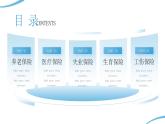 蓝色简约社保知识宣传培训PPT