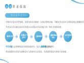 蓝色简约社保知识宣传培训PPT