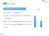 蓝色简约社保知识宣传培训PPT