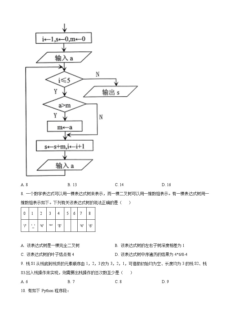 浙江省杭州学军中学2023-2024学年高二下学期5月月考技术试题-高中信息技术  Word版无答案第3页