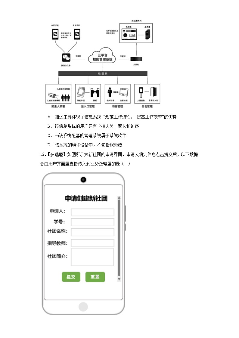 信息技术教科版必修2 信息系统与社会 第三单元 信息系统的设计与开发 单元测试（含答案）03