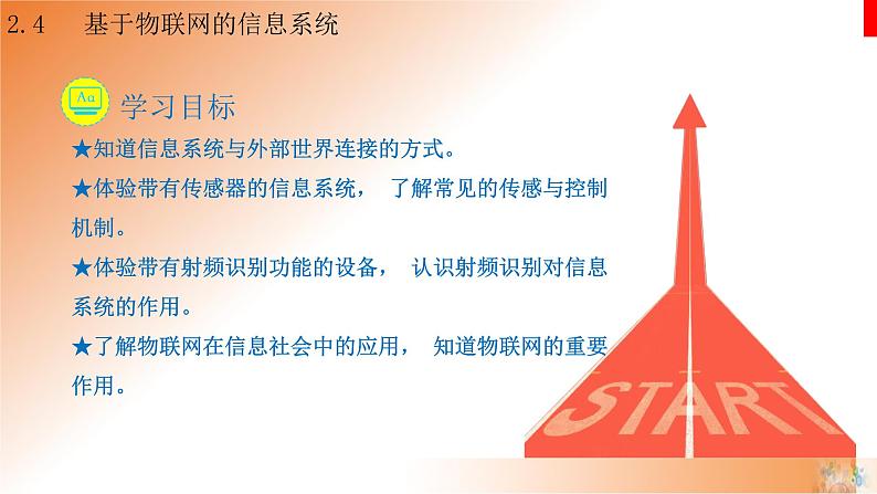 新教科版必修2 信息系统与社会 2.4 基于物联网的信息系统 课件02