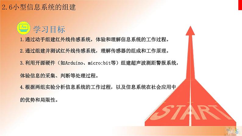 新教科版必修2 信息系统与社会 2.6 小型信息系统的组建 课件第2页