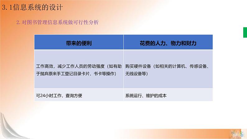 新教科版必修2 信息系统与社会 3.1 信息系统的设计 第1课时 课件05