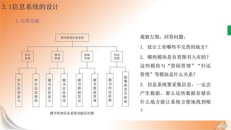 新教科版必修2 信息系统与社会 3.1 信息系统的设计 第1课时 课件07