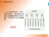 新教科版必修2 信息系統(tǒng)與社會(huì) 3.2 數(shù)據(jù)庫(kù)的構(gòu)建 課件