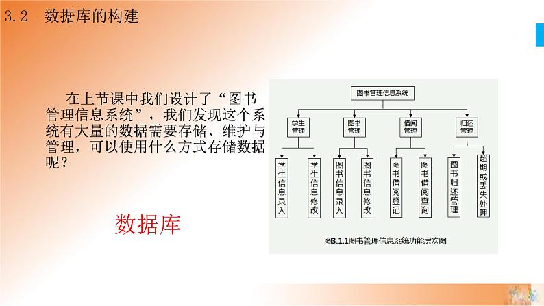 新教科版必修2 信息系统与社会 3.2 数据库的构建 课件第3页