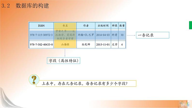 新教科版必修2 信息系统与社会 3.2 数据库的构建 课件第8页